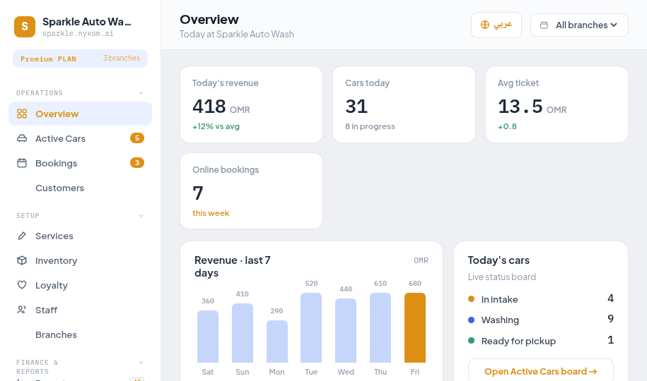 Spark owner dashboard